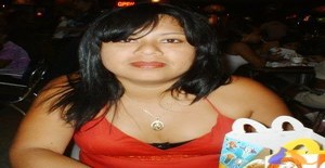 Marivalent 45 anos Sou de Barquisimeto/Lara, Procuro Encontros Amizade com Homem