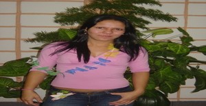 Princesa_ma 37 anos Sou de Sao Paulo/Sao Paulo, Procuro Encontros Amizade com Homem