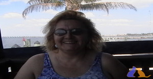 Nanny35 63 anos Sou de Fort Myers/Florida, Procuro Encontros Amizade com Homem