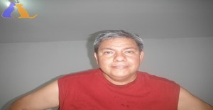 Journeyxl 54 anos Sou de Villahermosa/Tabasco, Procuro Encontros Amizade com Mulher