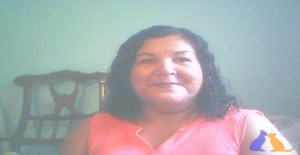 Ruthy45 60 anos Sou de Monterrey/Nuevo Leon, Procuro Encontros Amizade com Homem
